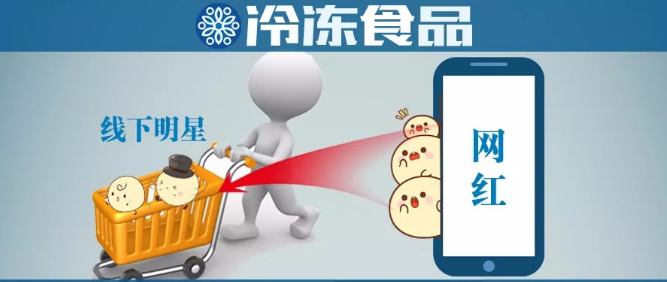 從“網(wǎng)紅”到“線下明星”，大黃米湯圓還要跨過(guò)幾道坎？