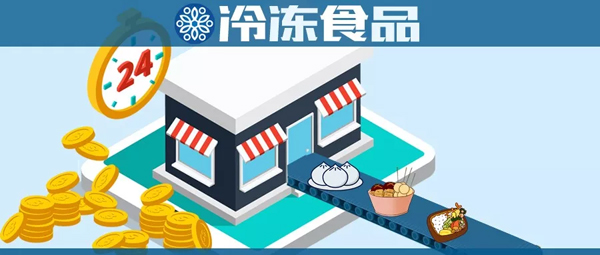 包子、關東煮、便當……便利店億萬商機，誰能搶“鮮”？