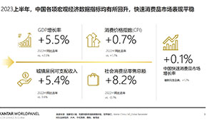 下半年食品消費(fèi)六大趨勢，看準(zhǔn)了